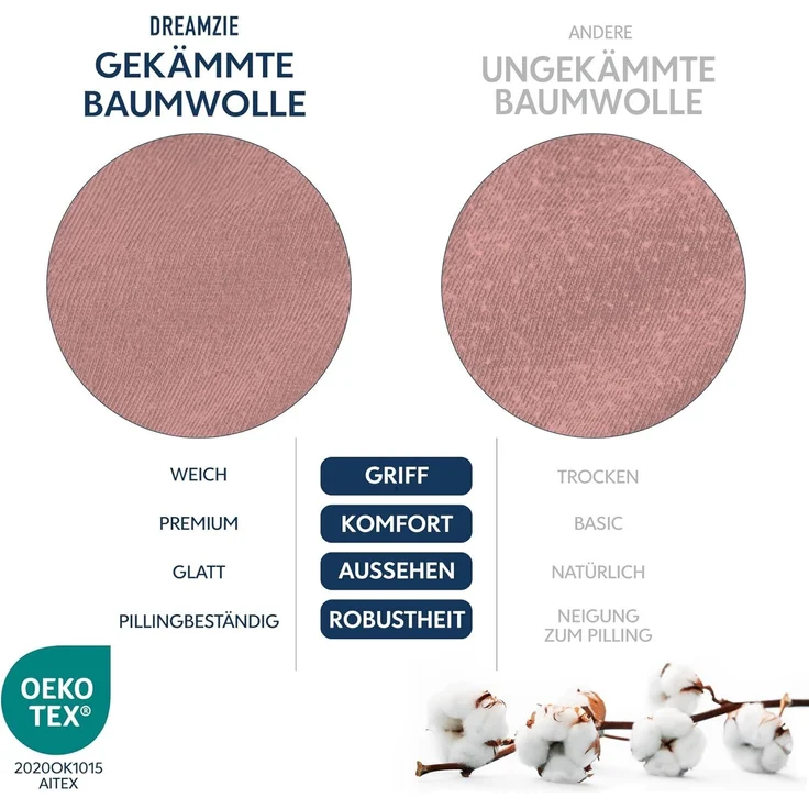 Dreamzie Premium Spannbettlaken 140x200 cm, Bettlaken 100% Jersey Baumwolle, Spannbetttuch für Dicke Matratzen bis zu 22 cm, 150 g/m², Oeko-TEX Zertifiziert - Rosa – Bild 6