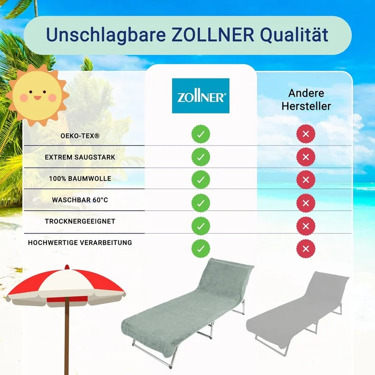 ZOLLNER Liegenbezug Frottee für Gartenliege, 100% Baumwolle, 75x215 cm, salbei – Bild 6