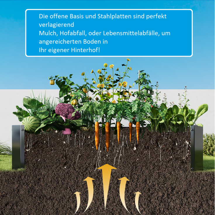 Homerecommend Hochbeet 120x60x30 cm, Gartenbett und Pflanzenkasten aus verzinktem Stahl, für Gemüse und Kräuter, Silber – Bild 7