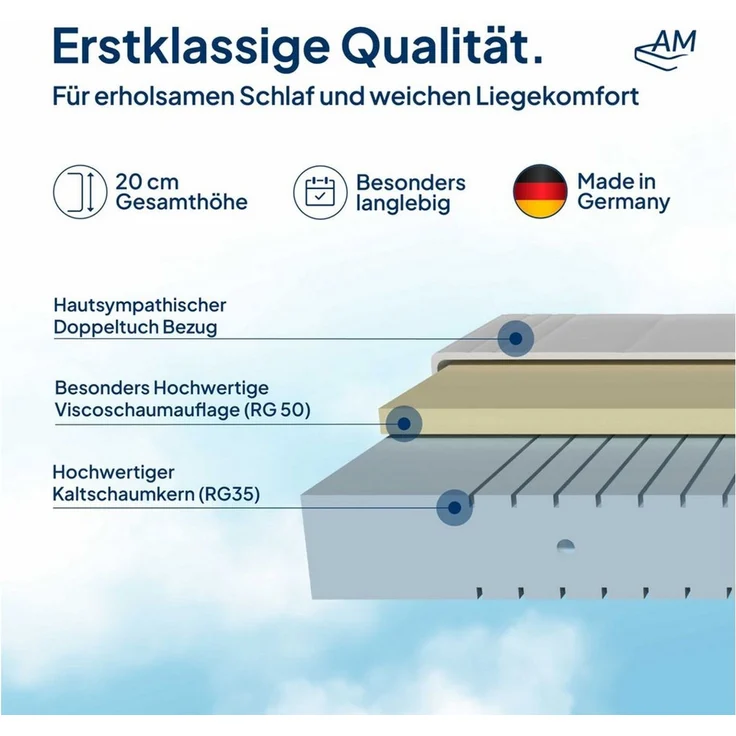 Visco-Matratze 7-Zonen Viscoschaum-Matratze, Memory Foam Matratze, AM Qualitätsmatratzen, 20 cm hoch, 80x200 cm – Bild 2