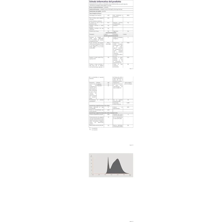 OSRAM Filament LED Lampe mit E14 Sockel, Kaltweiss (4000K), Kerzenform, 4W, Ersatz für 40W-Glühbirne, matt, LED Retrofit CLASSIC B, 10er-Pack – Bild 8