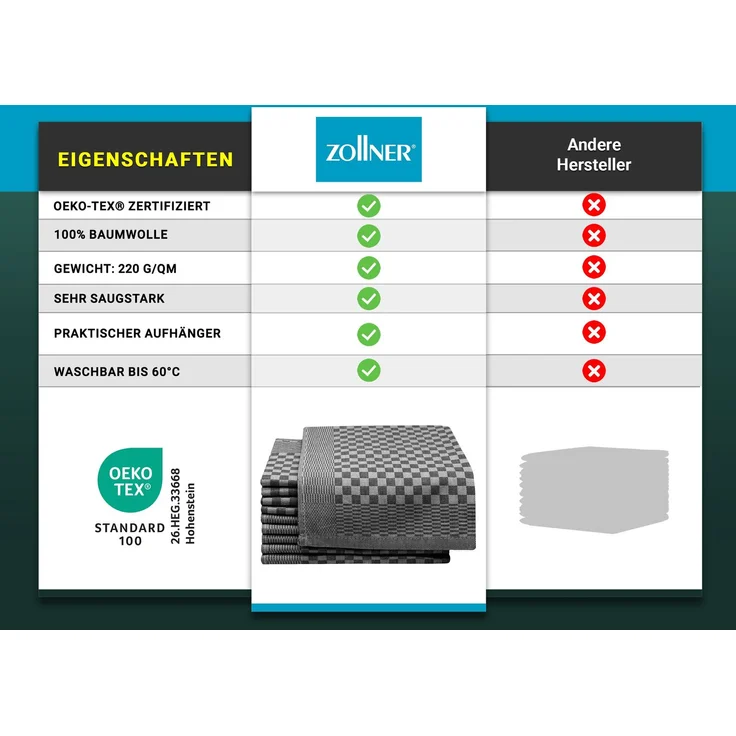 ZOLLNER 10er Set Geschirrtücher, 100% Baumwolle, 46x70 cm, saugstark, schwarz kariert – Bild 6