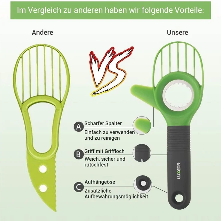 Elegear Obstschneider 3-in-1 Avocadoschneider mit weichem Griff Grün, multifunktionaler, (1-tlg), rutschfeste Griffe, Geeignet für Kiwi und Avocado, Tragbar – Bild 3