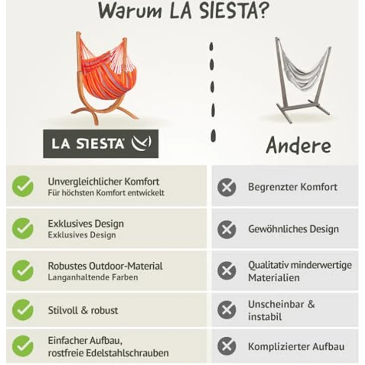 Udine Outdoor Toucan - Hängesessel Outdoor mit Gestell aus FSC™-zertifiziertem Eukalyptus Rot – Bild 5