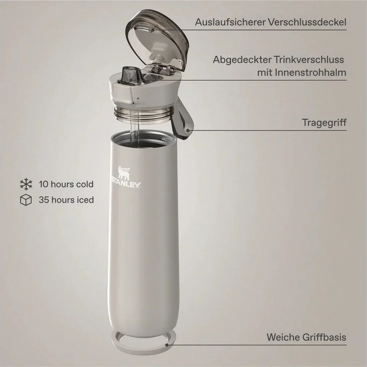 Stanley 1913 Trinkflasche Flowstate™ Spring Bottle, 0.59L Ash – Bild 2