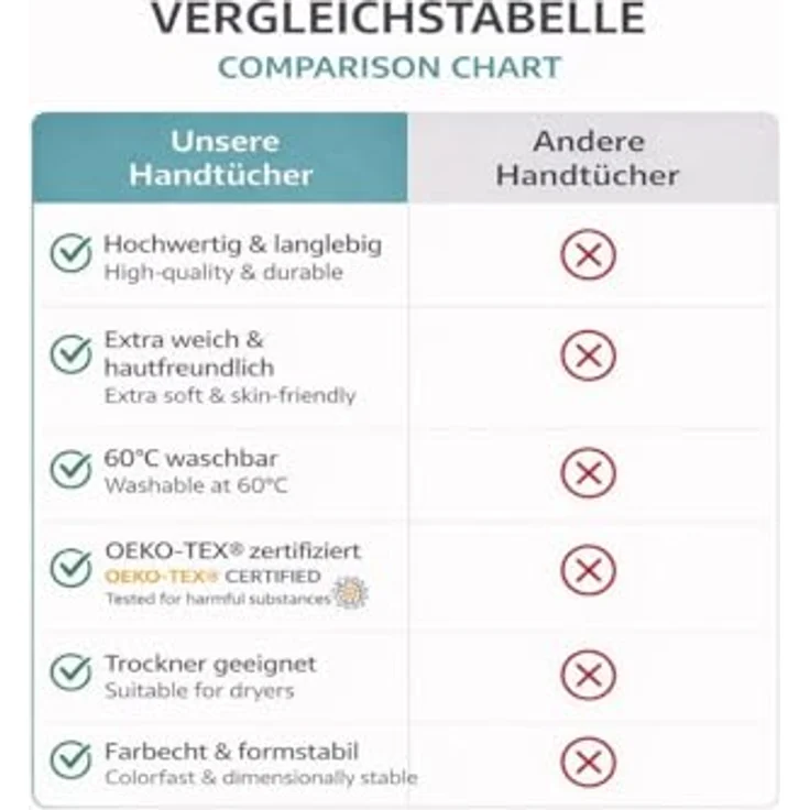 Betz Handtücher 6 Stück Handtuch Set 50 x 100 cm Premium Farbe rubinrot/Graphit Grau, 100% Baumwolle (Set, 6-St) – Bild 10