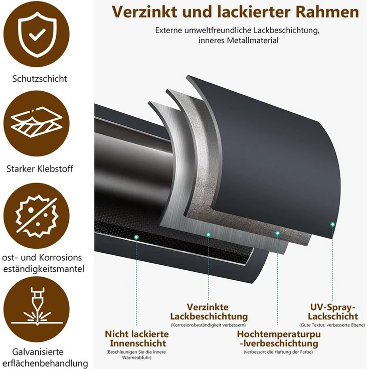 BlingBin Wandregal 2-stufiges schwebendes Rohrregal, Küchenregal mit Rundrohr und Haken, Industrial Regal 1-tlg, Schweberegal, Gewürzregal, Holzregal für Dekoration und Aufbewahrung – Bild 4