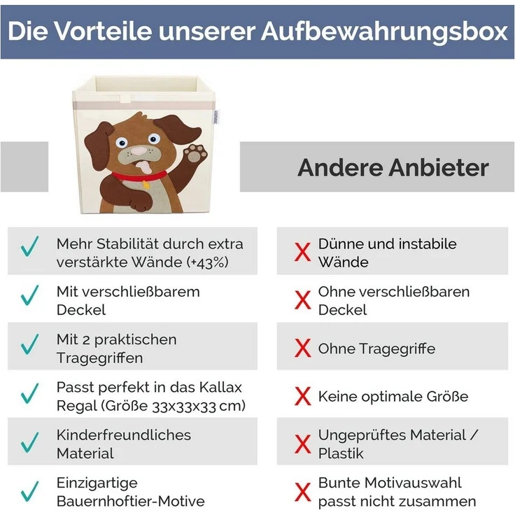 GLÜCKSWOLKE Aufbewahrungsbox Kinder - 15 Motive I Spielzeugkiste mit Deckel für Kinderzimmer (Größe 33x33x33), Boxen zur Aufbewahrung im Kallax Regal I Kiste für Spielzeug – Bild 3