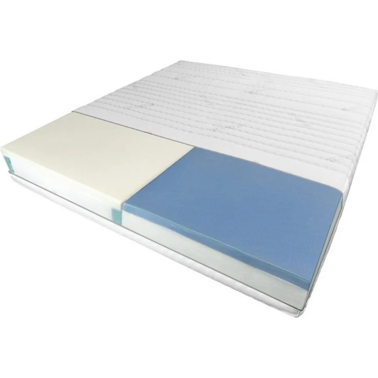 Taschenfederkernmatratze Premium 7-Zonen Federkernmatratze mit 2 Härtegraden, Optimal für Paare, AM Qualitätsmatratzen, 24 cm hoch, 140x190 cm – Bild 5