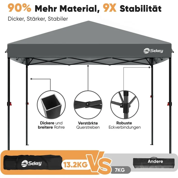 Pop Up Pavillon 3x3m mit 4 Seitenteilen, Wasserdicht Stabil Winterfest, Faltbar, Grau – Bild 4
