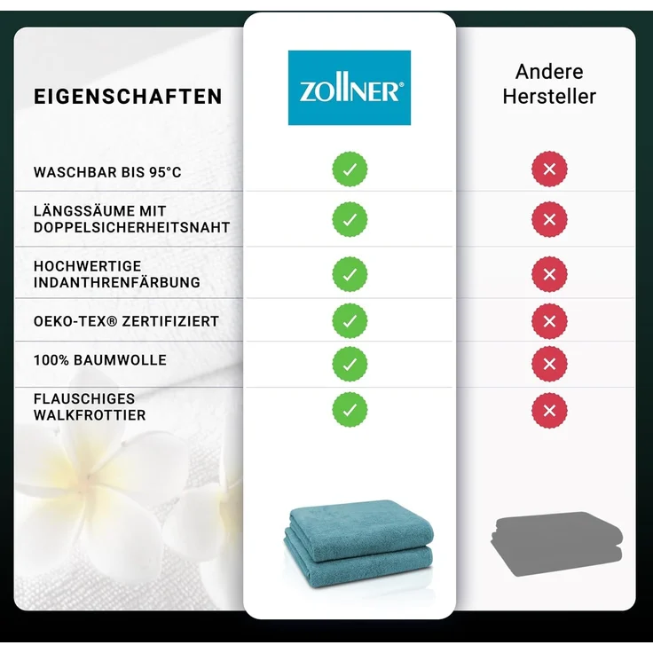 ZOLLNER 2er Set Badetücher, 100% Baumwolle, 100x150 cm, 420g/qm, petrol – Bild 6