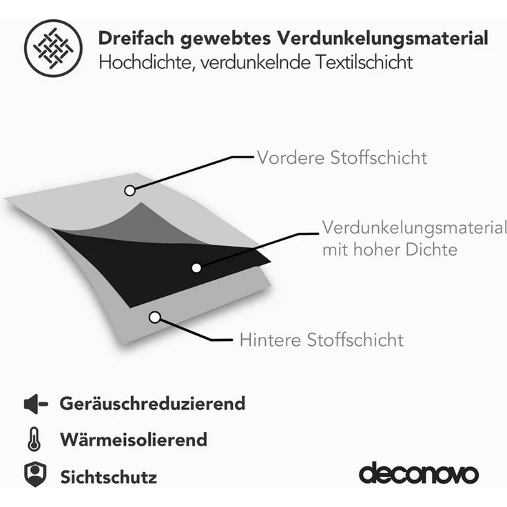 Deconovo Verdunkelungsvorhang Gardinen mit Kräuselband Blickdicht Vorhänge Wohnzimmer 2er Set, Vorhang Verdunkelung Vorhänge Kälteschutz Schlafzimmer Thermovorhang – Bild 3