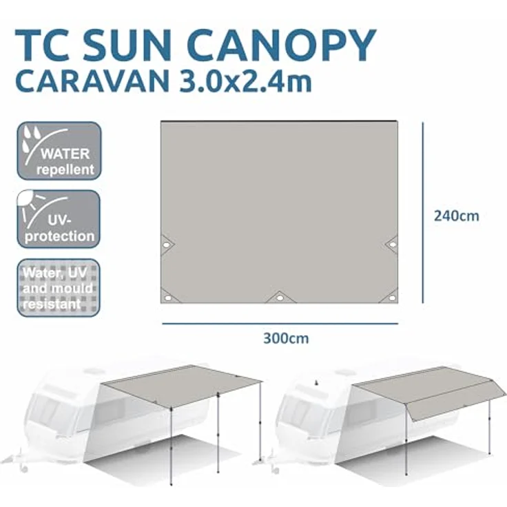 yourGEAR Sonnensegel your GEAR Caravan Tarp TC 300 x 240 - Wohnwagen Sonnendach – Bild 3