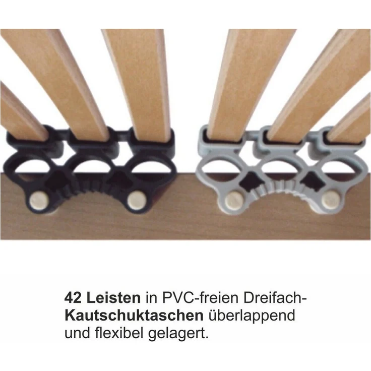 Lattenrost Lattenroste, 42 Leisten, verstellbar, Stabil, MONTIERT, Matratzen Perfekt, Kopfteil manuell verstellbar, Fußteil manuell verstellbar, sehr stabiler Lattenrost mit 42 Leisten in Trio Kautschukkappen – Bild 2