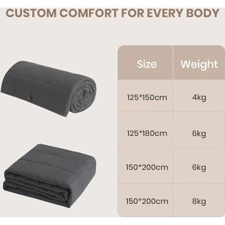 Good Nite Gewichtsdecke 150x200 cm 6kg - Entspannung Beschwerte Decke nur für Erwachsene - zur Entspannungsdecke Weighted Blanket - Grau – Bild 7