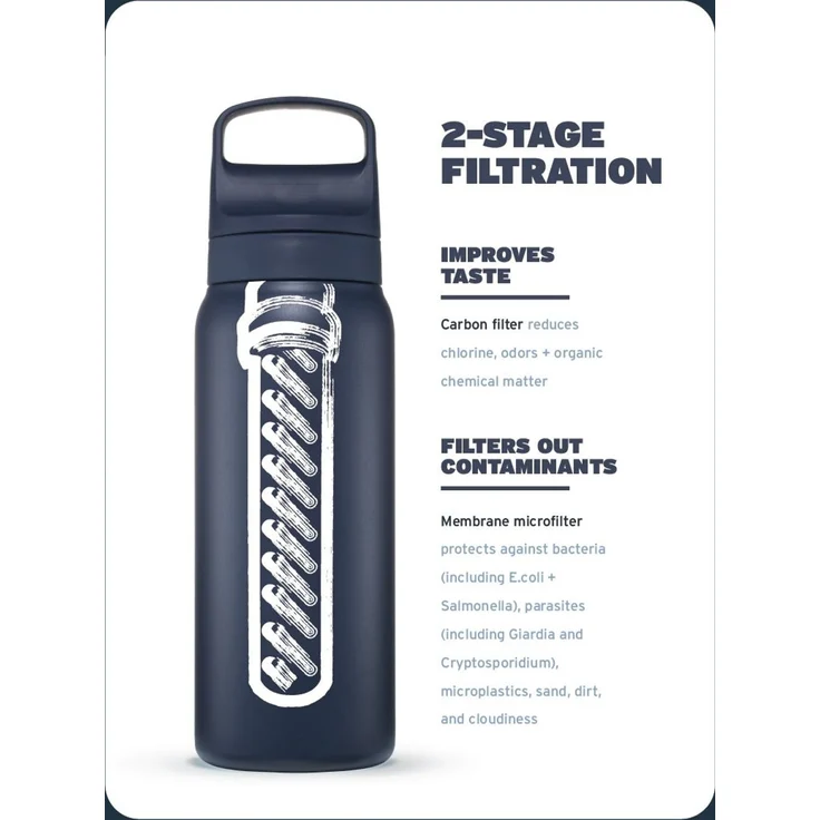 LifeStraw Go Steel 700ml (thistle purple) – Bild 5