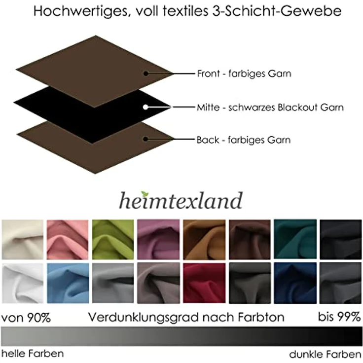 heimtexland Verdunkelungsvorhang Verdunklungsgardinen Thermo Vorhänge blickdicht (2 St), Kräuselband, verdunkelnd, Verdunklungsstoff, Sonnenschutz Verdunkelung Kälteisolierung Schalldämmung – Bild 5