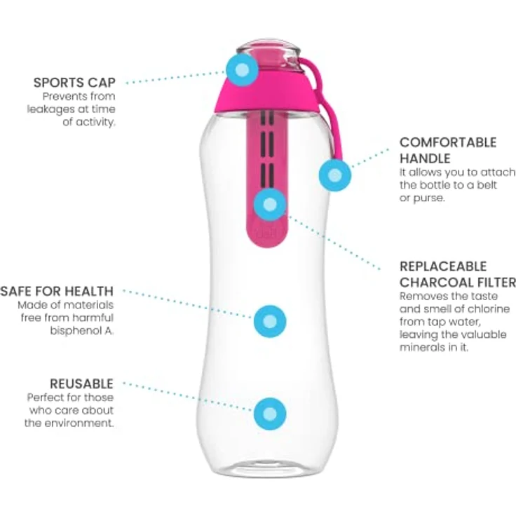 Dafi POZ00968 Wasserfiltration Flasche 0 5 l Pink Transparent – Bild 4