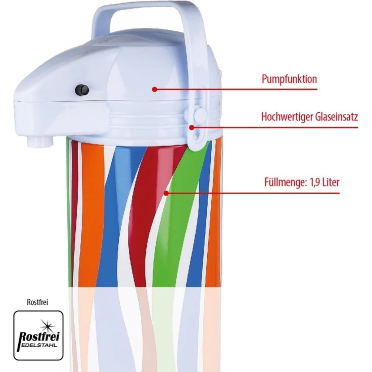EUROHOME Pump-Isolierkanne, 1,9 l – Bild 3