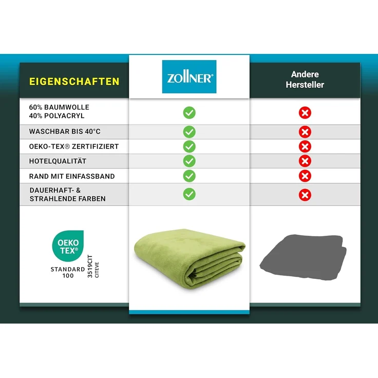 ZOLLNER Kuscheldecke mit Einfassband, 150x200 cm, hellgrün – Bild 5