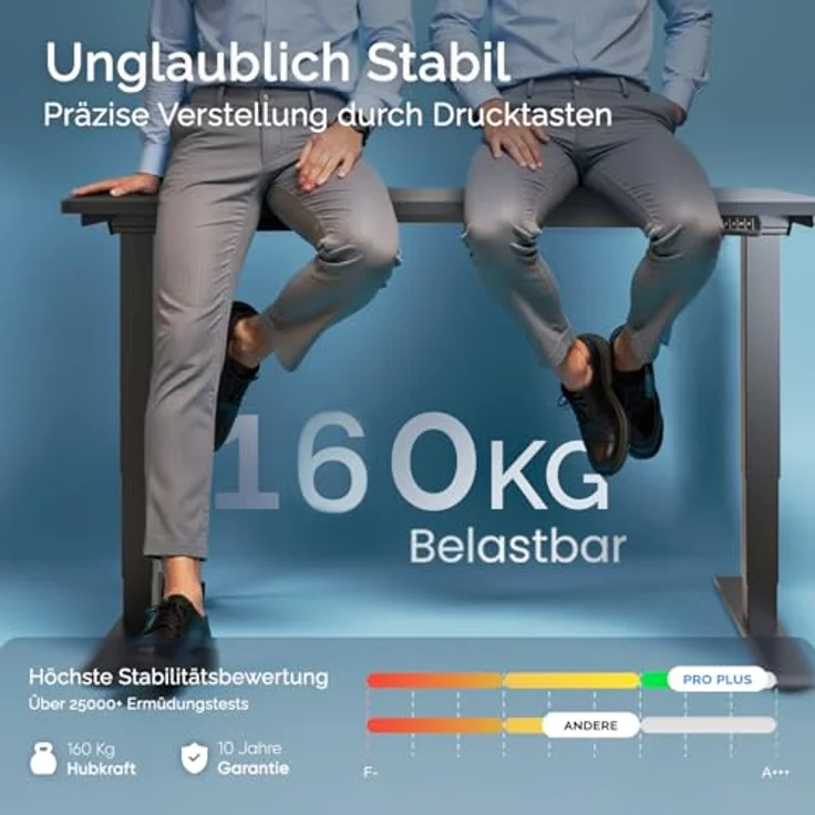 DESQUP DESKSPACE PRO Plus, Elektrisch Höhenverstellbarer Schreibtisch 120x60 cm mit schwarzer Tischplatte, Ergonomischer Stehpult mit Memory Funktion, Kollisionsschutz und USB-Ladefunktion, Schwarzes Gestell – Bild 5