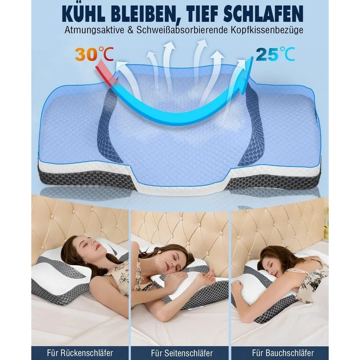 Esun Kissenbezug Kissenbezug für IDEA Nackenkissen Kissen mit Kühl- und Wärmeeffekt, Kopfkissenbezüge nur für IDEA-Kissen – Bild 2