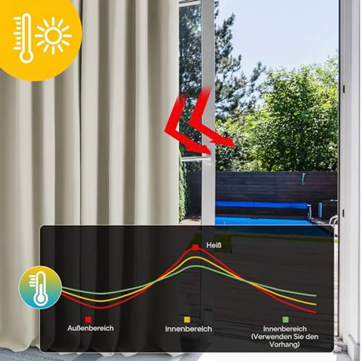 Deconovo Gardinen mit Kräuselband Blickdicht Vorhänge Thermogardine Creme | 2er Set, H 260 x B 140 cm, Wohnzimmer Gardinen, Schlafzimmer Gardinen, Thermal Curtains, Sichtschutz, UV-schutz, Übergardinen – Bild 3