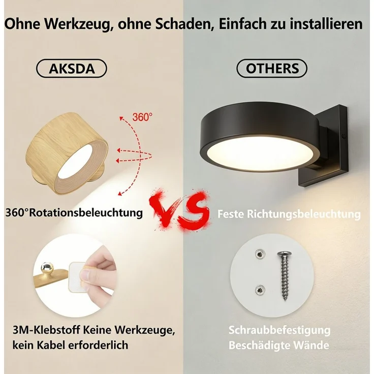 BlingBin LED Wandleuchte Innen Wandlampe Dimmbarem LED-Licht, Touch-Wandleuchte, Leselampe, 3 Farbmodi, LED fest integriert, Warmes Licht, weißes Licht, natürliches Licht, Magnetische Befestigung kabellose Leuchten für Schlafzimmer, Flur – Bild 2