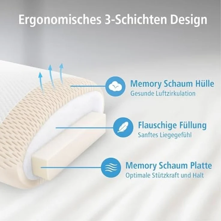 TRAUMSCHLAF Nackenstützkissen Air Breeze, Füllung: 100% Schaum, Bezug: 63% Polyester, 37% Viskose – Bild 4