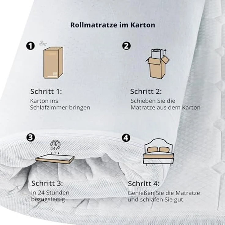EGO Home Matratzen Topper 90x200, 7cm Höhe Matratzentopper aus Schaumstoff von 7 Zonen Schneiden, Öko-TEX Zertifiziert, 90x200 cm Matratzenauflage für Boxspringbett Matratzen Schlafsofa – Bild 8