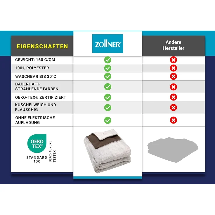 Wohndecke, ZOLLNER, extra flauschig, 150 x 200 cm, 100% Polyester, extra flauschig – Bild 6