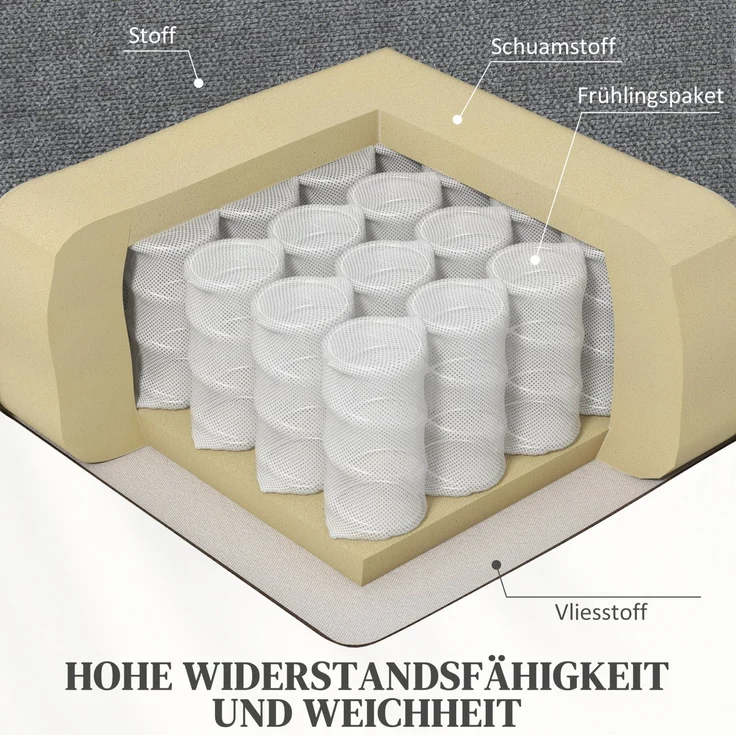 DESVIAE Sessel mit Aufstehhilfe, Massage und Wärme, 95x109x91 cm, Polyester, Grau – Bild 3