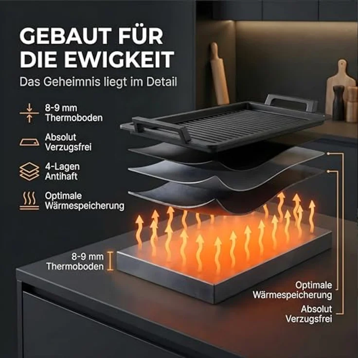 Thiru Grillplatte Lieblingspfanne - 41x24 cm – Bild 4