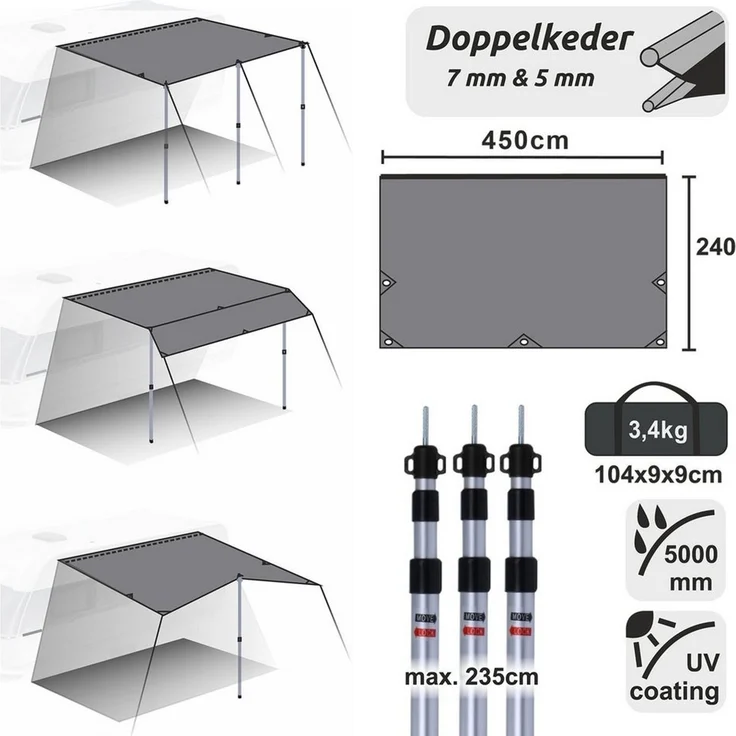 yourGEAR Sonnensegel yourGEAR Wohnwagen Sonnensegel Caravan Tarp 4,5 x 2,4 m Sonnendach – Bild 2
