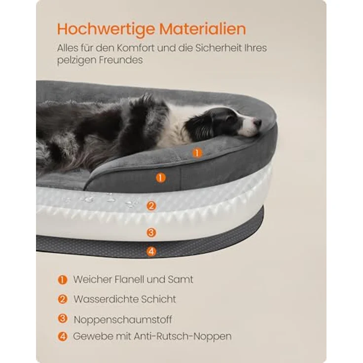 Feandrea Hundebett, Hundekissen, für große Hunde, 91 x 68 x 18 cm, orthopädisch, wasserdichte Innenschicht, erhöhte Ränder, Abnehmbarer, waschbarer Bezug, rutschfest, schiefergrau PGW282GN01 – Bild 6