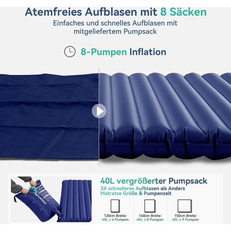 Isomatte Doppel Ultraleicht Aufblasbar Navyblau 140x200cm Mit Pumpsack – Bild 6