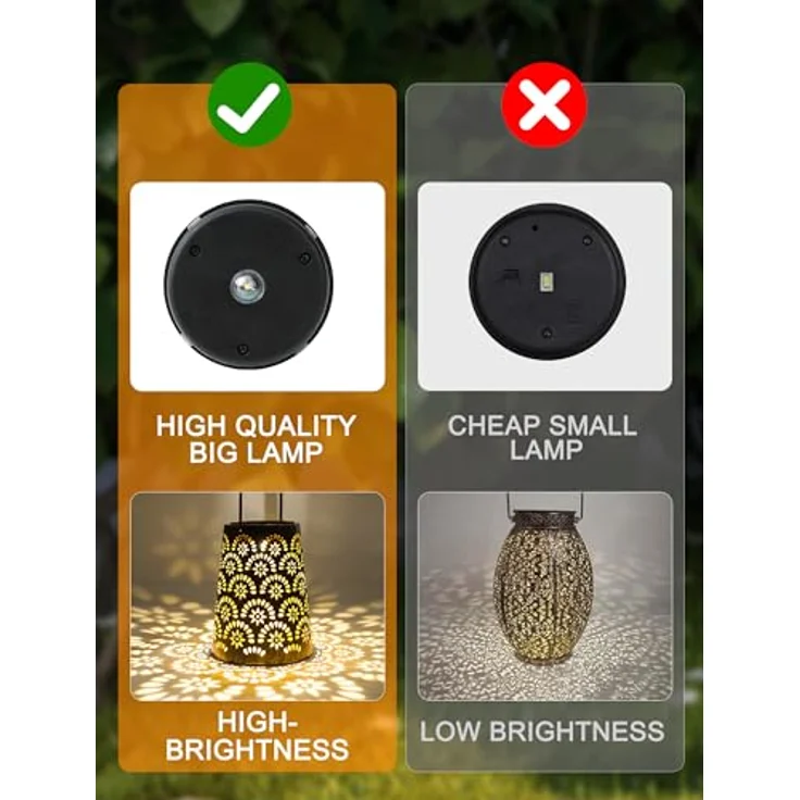 OUILA Solarlampen für Außen, Wetterfeste Metall Gartenleuchte mit IP65 Schutz, Dekorative Hängend Solarbeleuchtung für Balkon, Terrasse, Hof, Baum & Camping – Bild 5