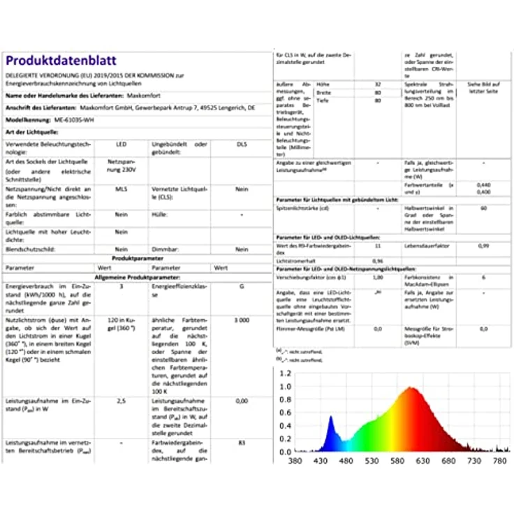 Maxkomfort LED Wandstrahler 6103, LED fest integriert, Warmweiß, 3000K, Treppenbeleuchtung – Bild 8