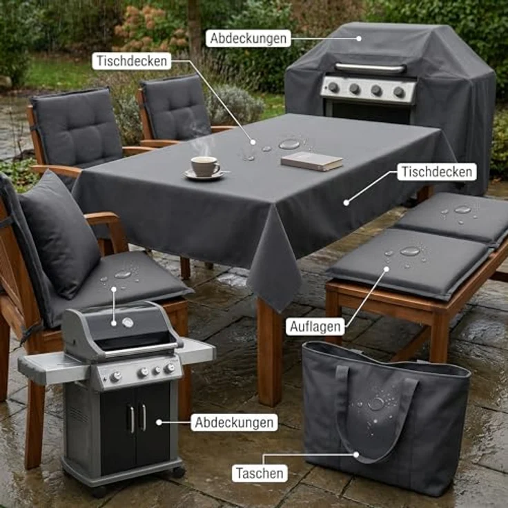 NOVELY® Sunset Oxford 420D - Polyesterstoff Extrem Reißfest Dicht | UV-beständig Waterproof | Polyester Garten Stoff 1 lfm Outdoor Meterware Wasserdicht Farbe: 10 Anthrazit GGP Gent Graphite – Bild 6
