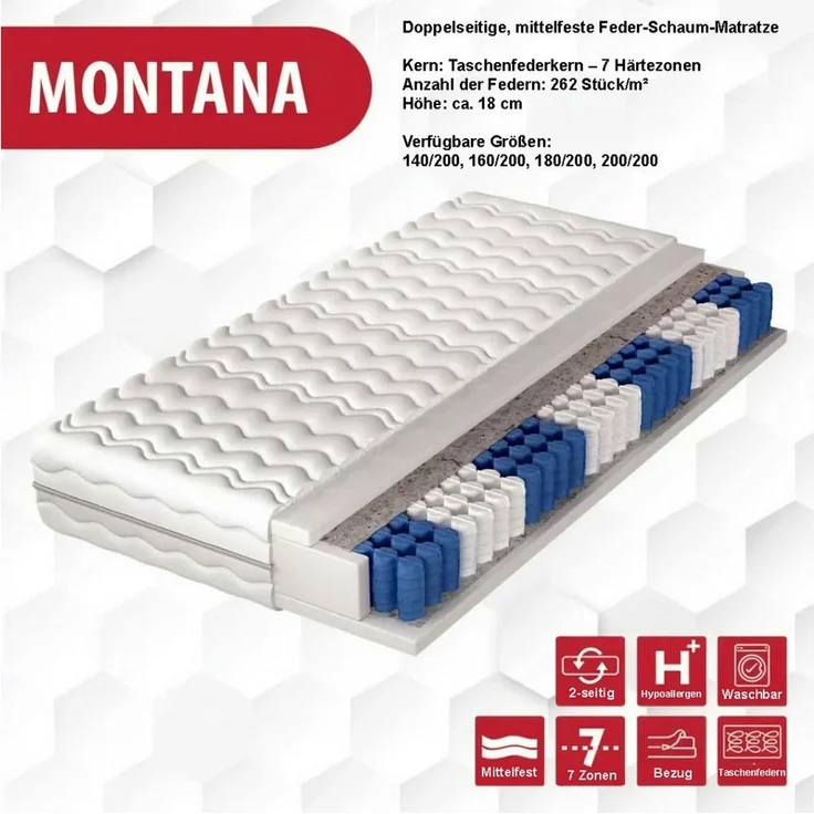 thematys Polsterbett mit Bettkasten & Lattenrost Stauraumbett 200x200cm, mit 18 cm 7-Zonen-Taschenfederkern H3, Samt, Schwarz – Bild 4