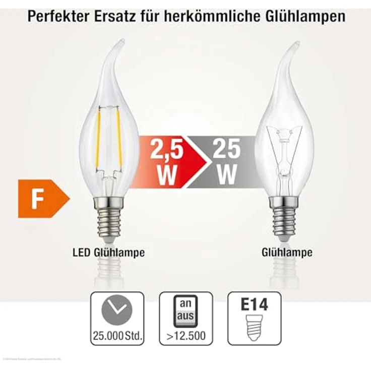 hellum LED Glühlampe, Kerzen-Windstoß Glühbirne E14 LED warmweiß, 250 Lumen Windstoßkerze 2W, entspricht 25-Watt Kerzenbirnen, 2700 Kelvin Warmweiß 3,5 x 3,5 x 10 cm – Bild 4