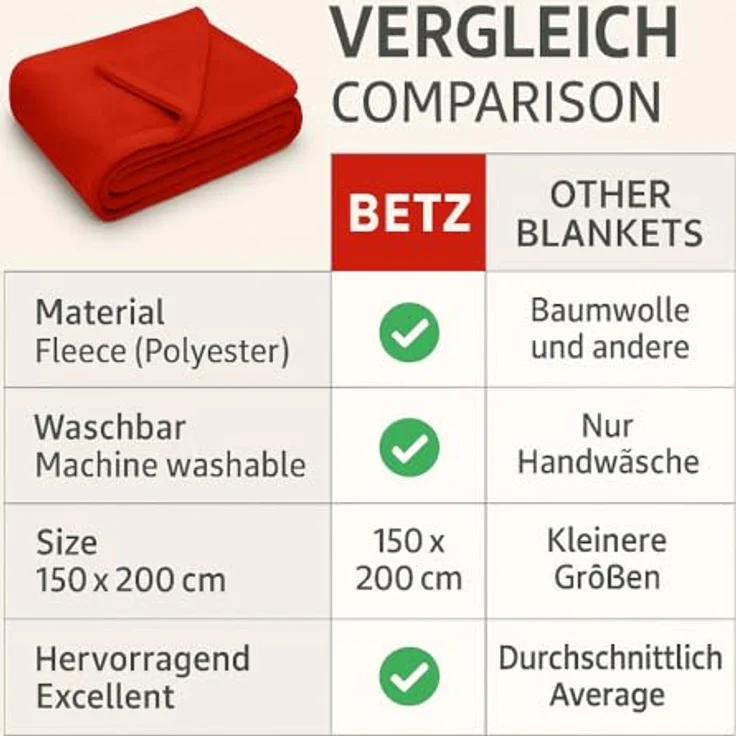 Wohndecke Kuscheldecke Fleecedecke Teddy XXL 150x200 cm, Betz, Sofadecke Decke Couch – Bild 9