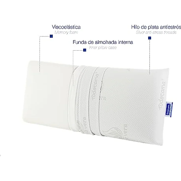 Todocama Todolit Viskoelastisches Kopfkissen, 75 cm, 2 Stück, Weiß – Bild 7