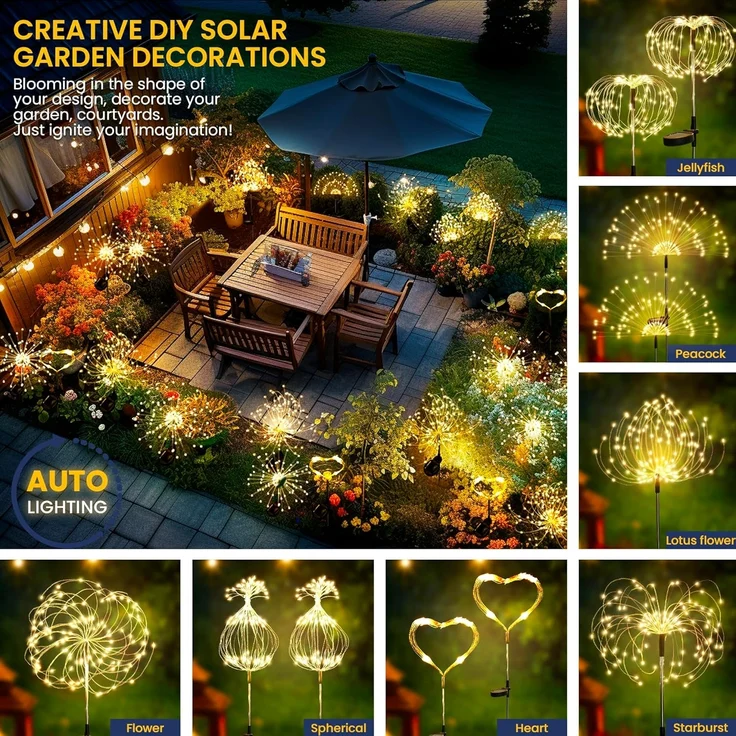 GIGALUMI Solarleuchten für Außen,2 Stück 120 LED Pusteblume Solarlampen, Feuerwerk Solarleuchten Wetterfestfür Außen Garten Balkon Terrasse Blumenkästen Hof Deko – Bild 2