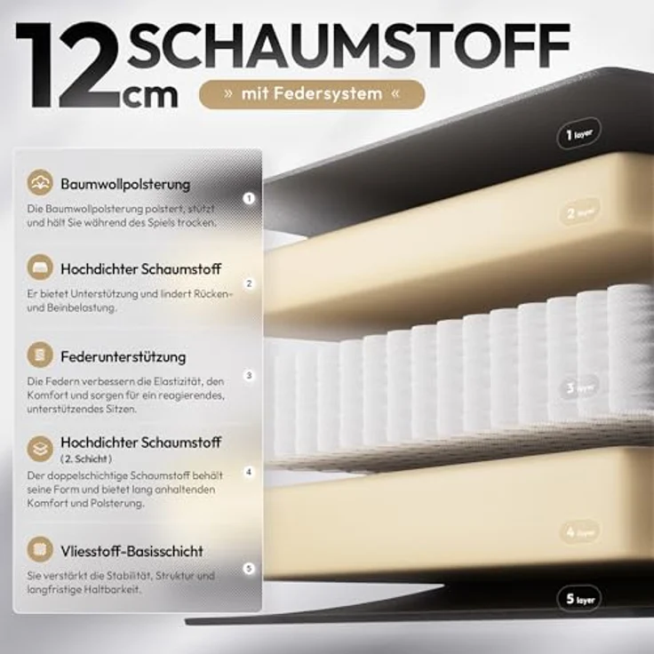 Dowinx Gaming Stuhl Tasche Frühling Kissen, Atmungsaktiver Bürostuhl aus Hochwertigem Stoff, Ergonomischer PC-Stuhl mit Kopfstütze, Drehbarer Schreibtischstuhl mit Fußstütze (Grau) – Bild 6