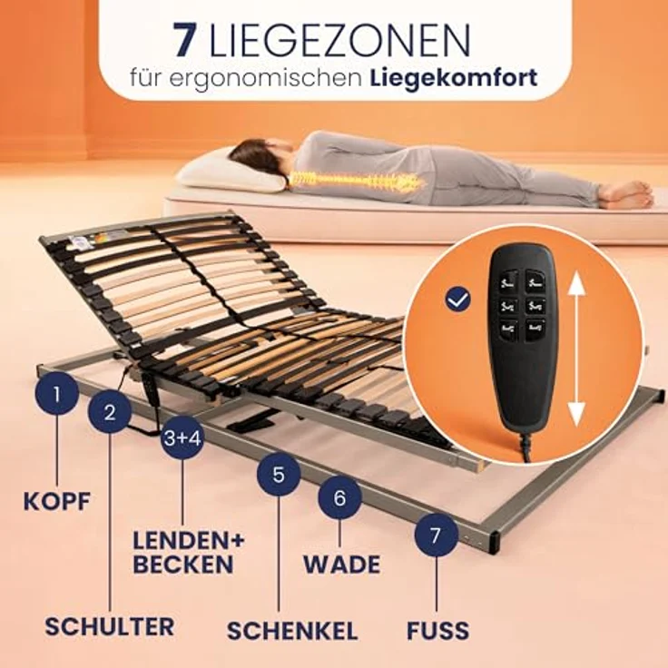 BeCo Lattenrost, Luxus E-Move, elektrischer Lattenrost, 90x200 cm, 28 Federholzleisten, komplett montiert, Kopf-und Fußteil verstellbar, TÜV geprüft, Made in Germany – Bild 5