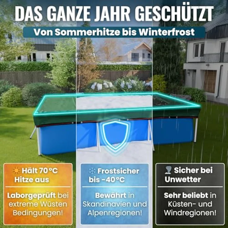 Planenfux® Pool-Abdeckplane Poolplanen rechteckig PE Material - Grün (PARENT), 280-320 x 180-220 cm Pool Abdeckung aus starkem 200g/m² PE Material – Bild 5