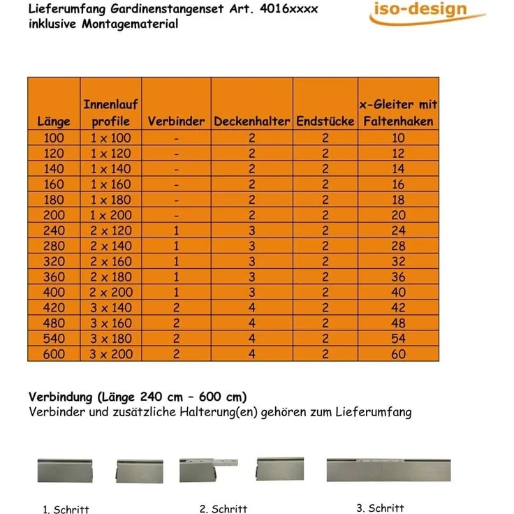iso-design Gardinenstange Gardinenschiene Unischiene eckig zur Deckenmontage, 1-läufig, Fixmaß, mit Bohren, Aluminium – Bild 3