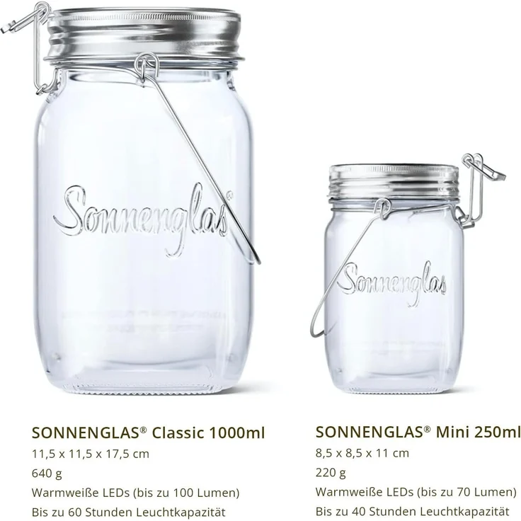 Sonnenglas Sonnenglas Generation 6 – Bild 2