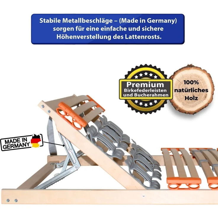 Coemo KombiFlex Federleisten-Teller-Lattenrost Kopfteil verstellbar 120 x 200 cm – Bild 3